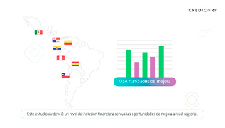 Regional results of the Credicorp Financial Inclusion Index 2022