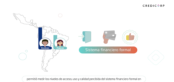 Brechas de género: un enfoque interseccional